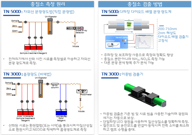 /upfilePath/env/ENV_202211290104598840.png