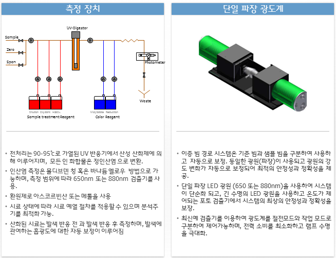 /upfilePath/env/ENV_202211290105000600.png